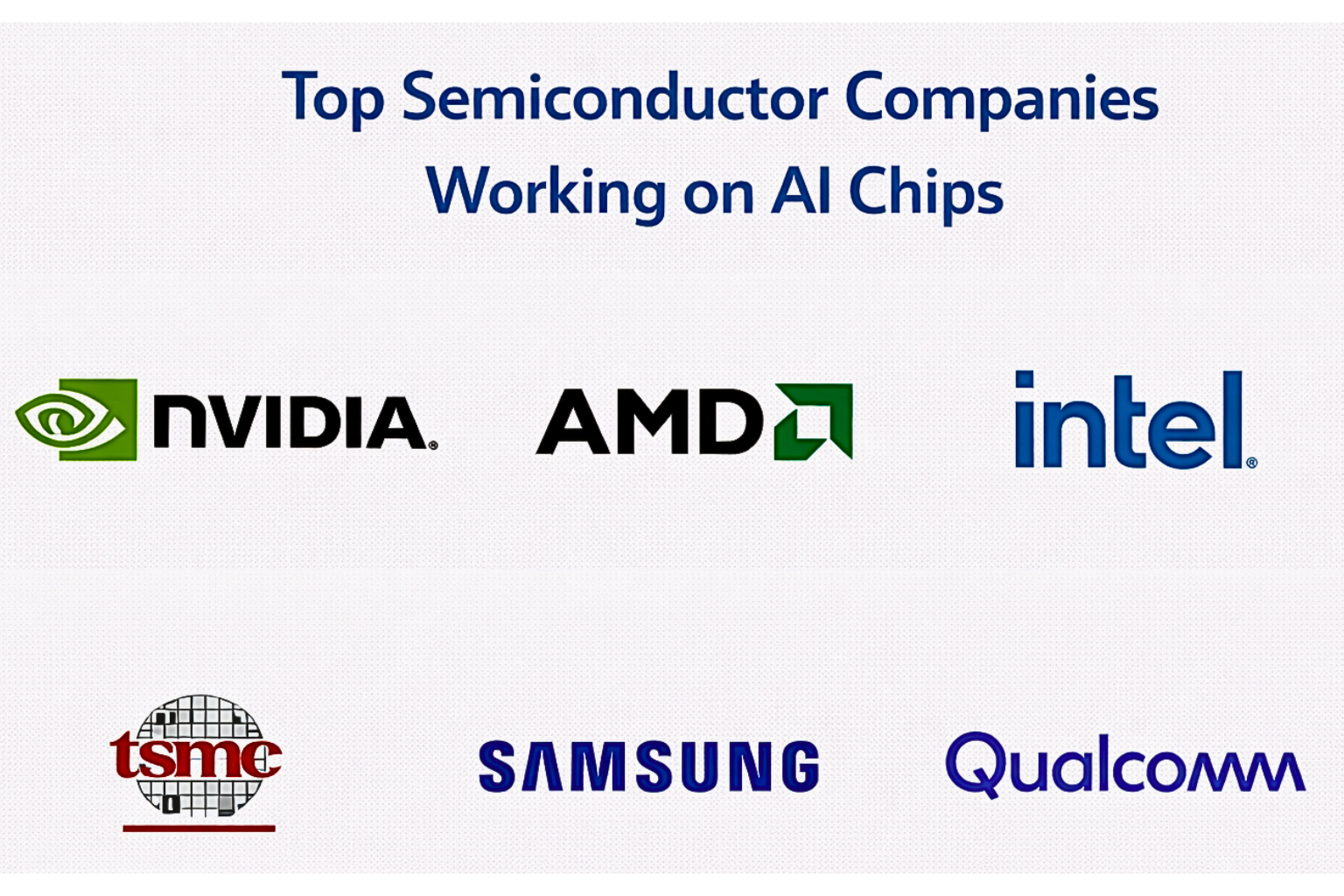 Top Semiconductor Companies Working on AI Chips