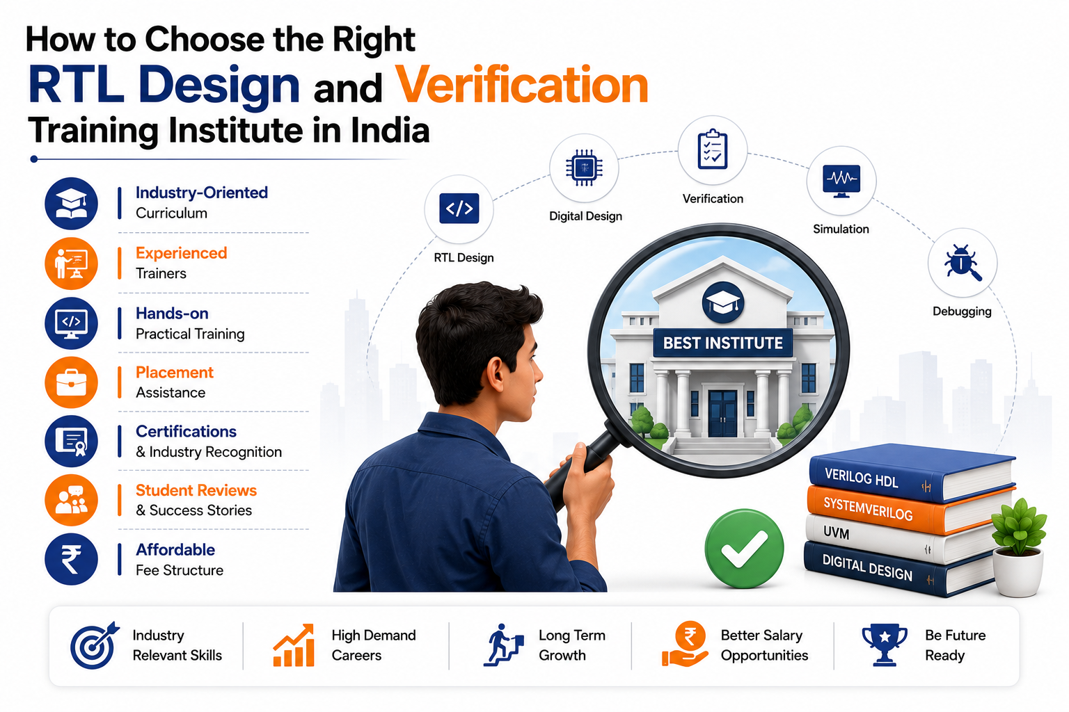 How to Choose the Right RTL Design and Verification Training Institute in India