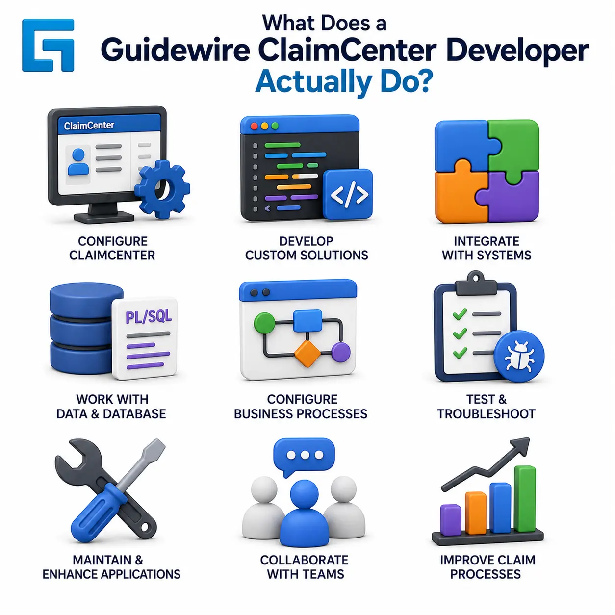 What Does a Guidewire ClaimCenter Developer Actually Do?