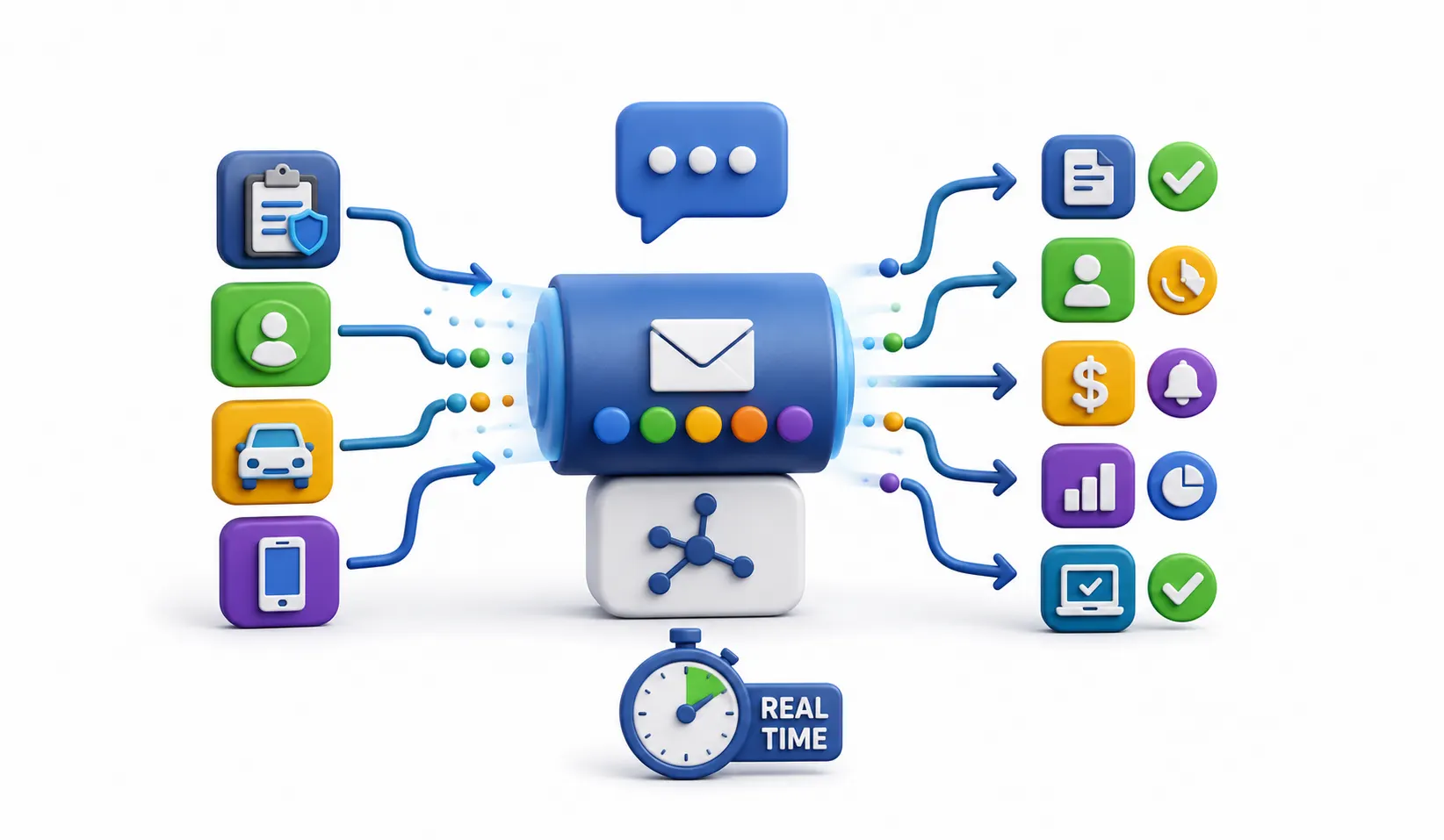 Event Messaging: How Guidewire Reacts in Real Time