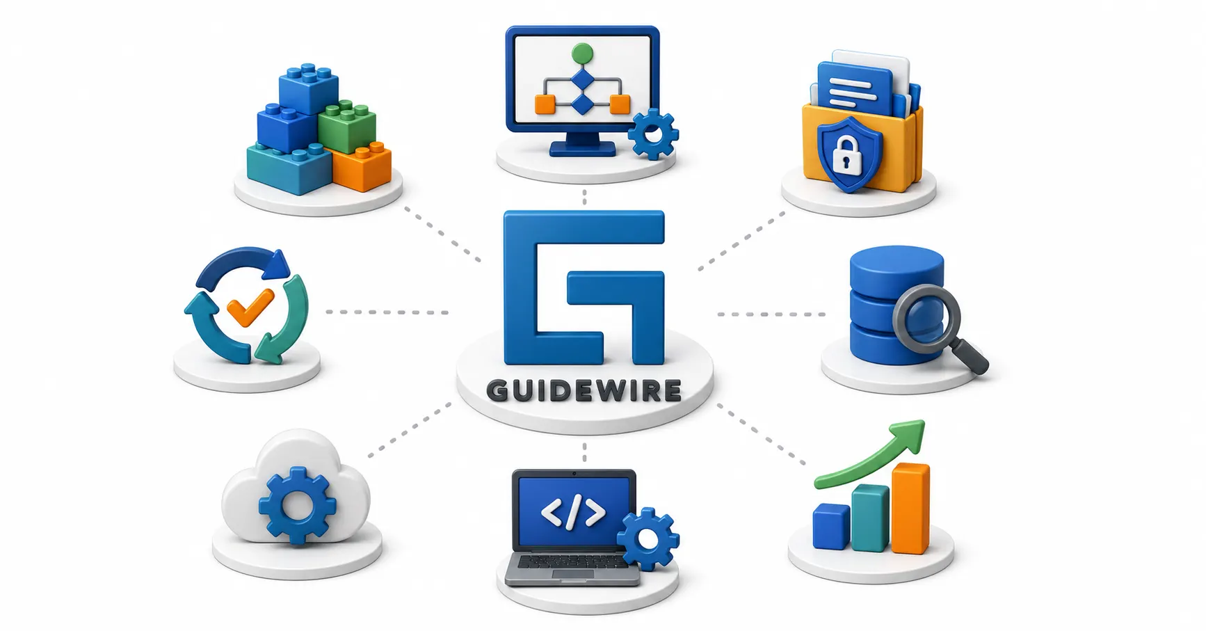 What Makes Guidewire Different From Every Other Framework You've Learned