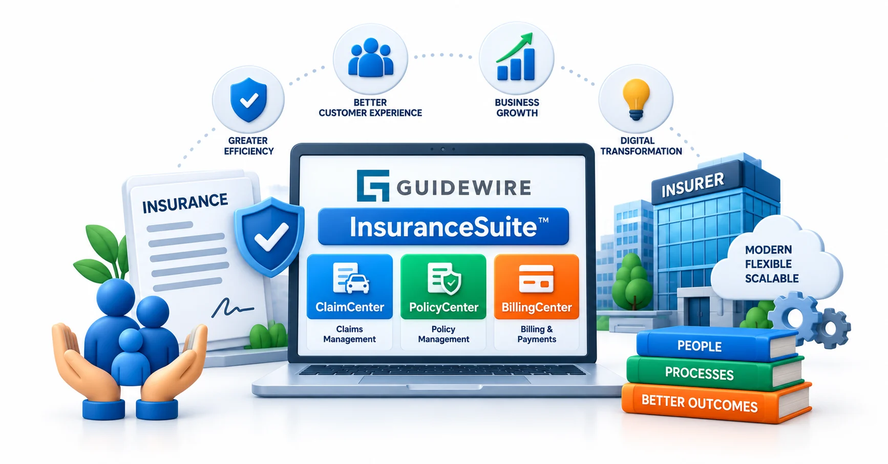 What Exactly Is Guidewire InsuranceSuite, and Why Do Insurers Swear By It?