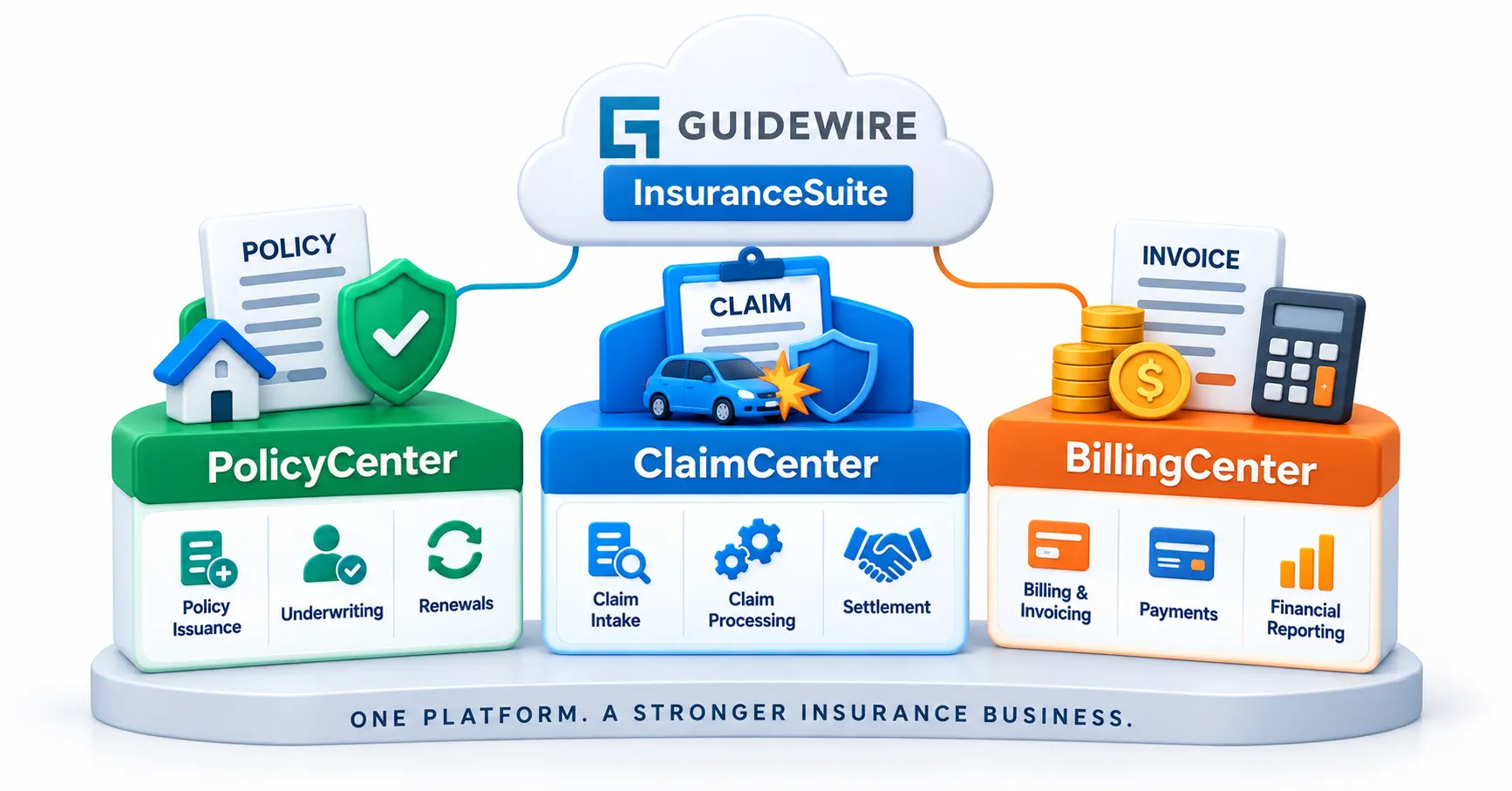 Breaking Down the Core Modules: PolicyCenter, ClaimsCenter, and BillingCenter