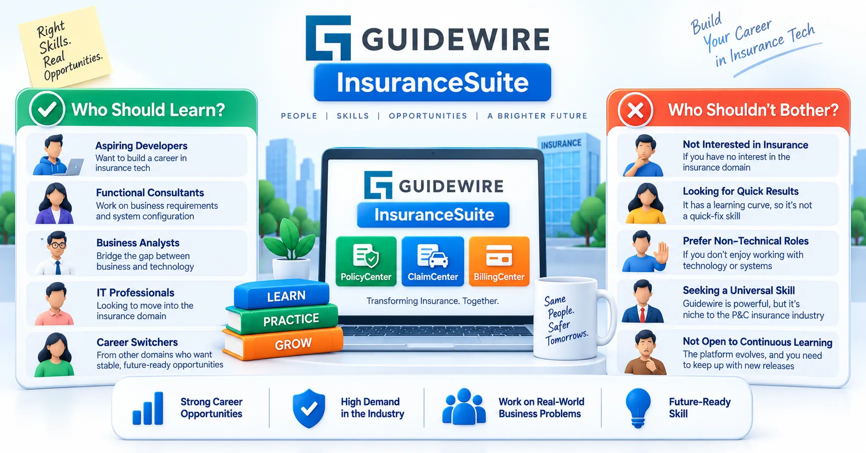 Who Should Actually Learn Guidewire InsuranceSuite (And Who Shouldn't Bother)?